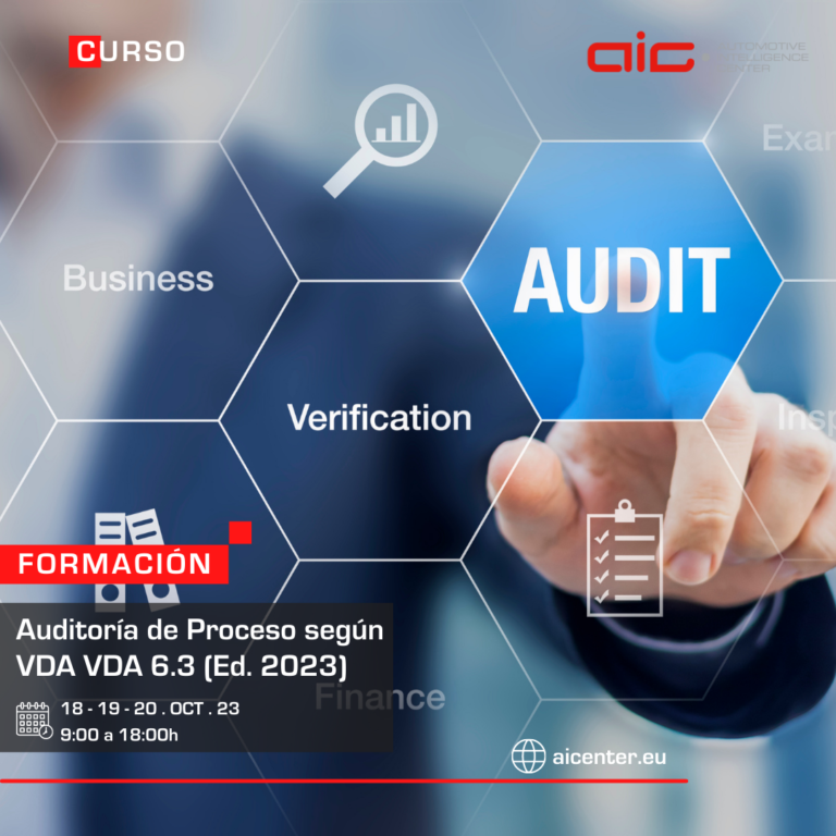 Process Audit According To Vda Edition Aic Automotive